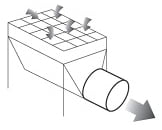 مکش از پائین (Downdraft Hood)